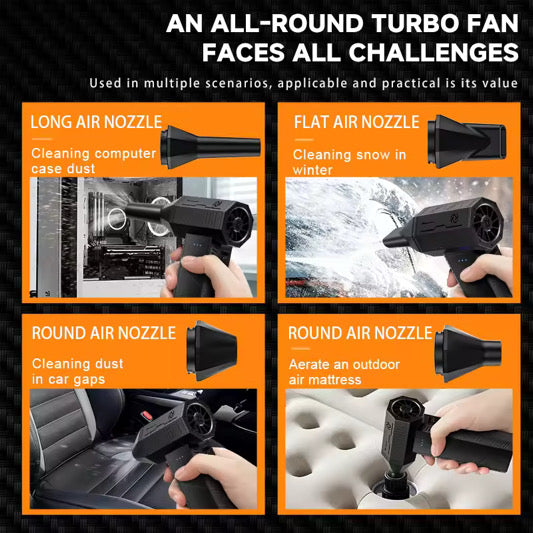 Turbocharged Jet Fan: Brushless - RPM 110,000 مروحة جت تيربو تعمل بالشحن