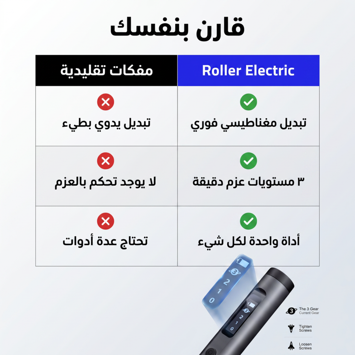 Roller Electric Screwdriver, 66-in-1 | مفك روللر الكهربائي، 66 قطعة
