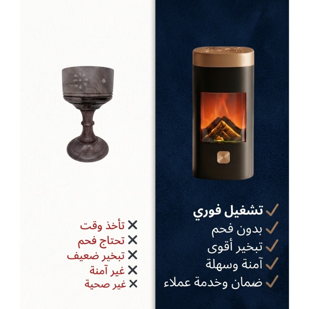 The Flame Mubkhar Bukhoor with No Charcoal | مبخرة العبق الكثيف بلا فحم